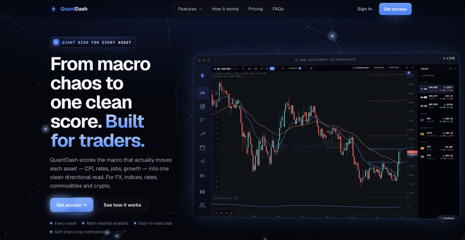 QuantDash